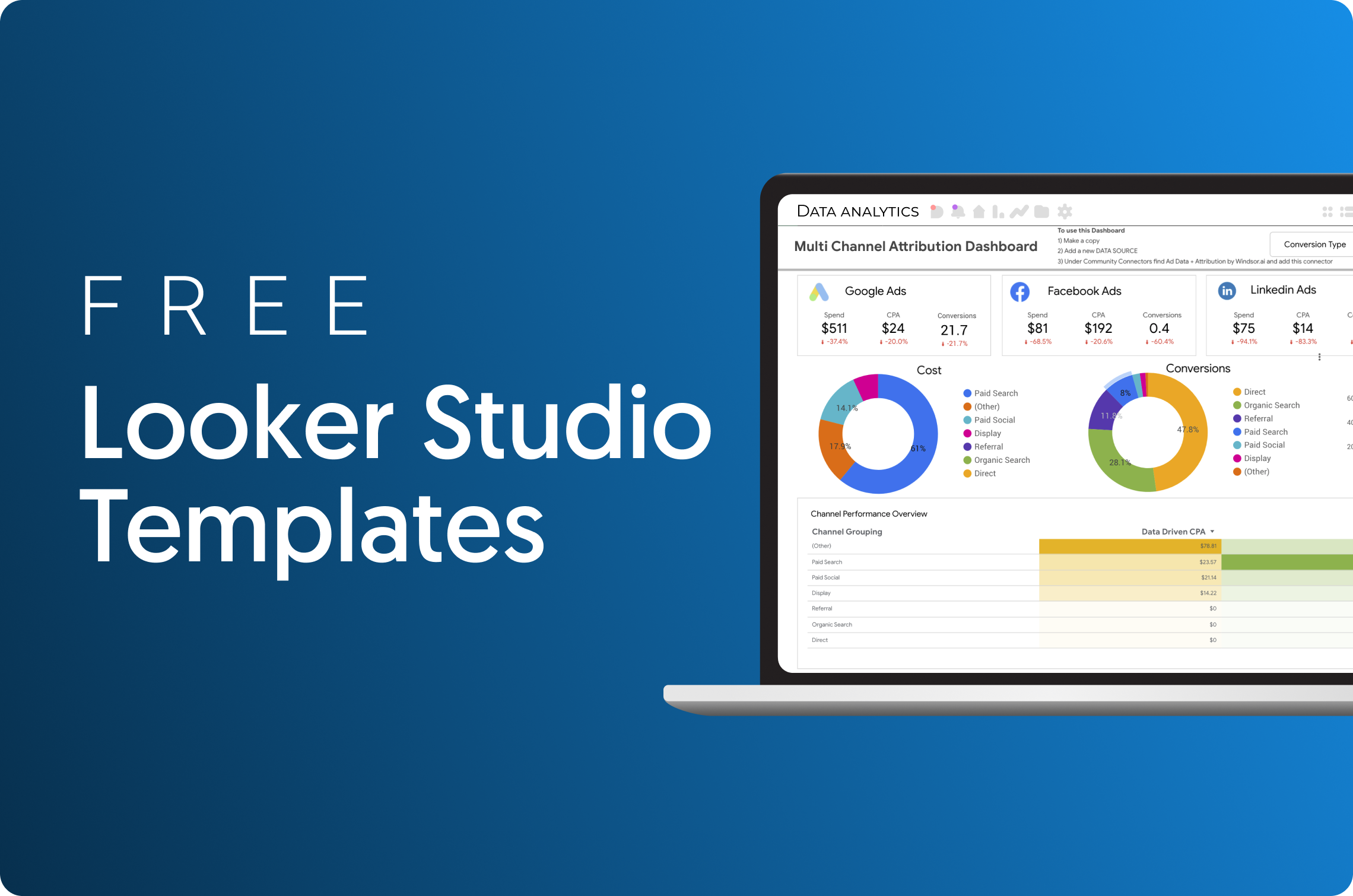 3 Beautiful & FREE Looker Studio Dashboard Templates for Beginners